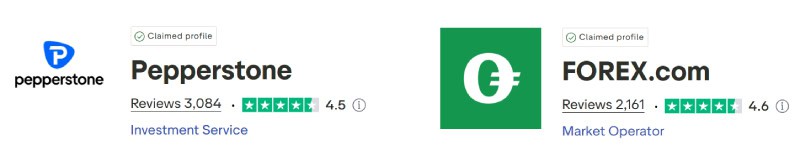 Pepperstone vs FOREX.com Trustpilot Scores