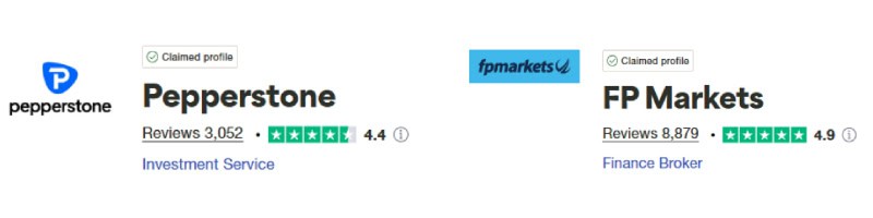 Pepperstone vs FP Markets Trustpilot Scores