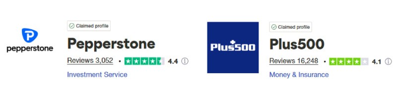 Pepperstone vs Plus500 Trustpilot Scores