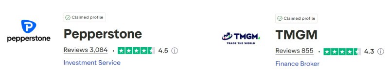 Pepperstone vs TMGM Trustpilot Scores