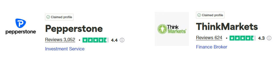 Pepperstone vs Thinkmarkets Trustpilot Score