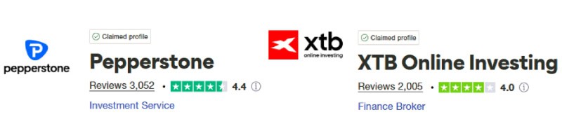 Pepperstone vs XTB Trustpilot Scores