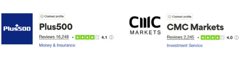Plus500 vs CMC Markets Trustpilot Scores