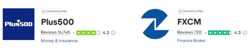 Plus500 vs FXCM Trustpilot Scores