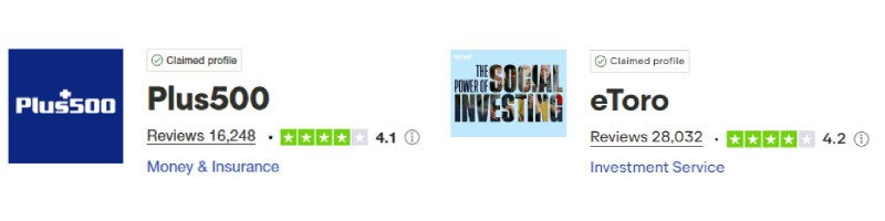 Plus500 vs eToro Trustpilot Scores