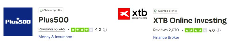 Plus500 vs xtb Trustpilot Scores