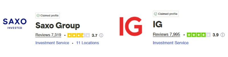 Saxo Group vs IG Group Trustpilot Scores
