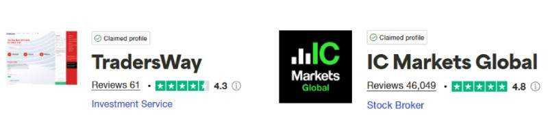 Traders Way vs IC Markets Trustpilot Scores