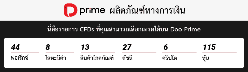 doo prime ผลิตภัณฑ์ทางการเงิน
