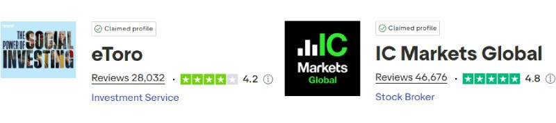 eToro vs IC Markets Trustpilot Scores