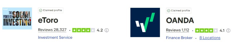 eToro vs OANDA Trustpilot Scores