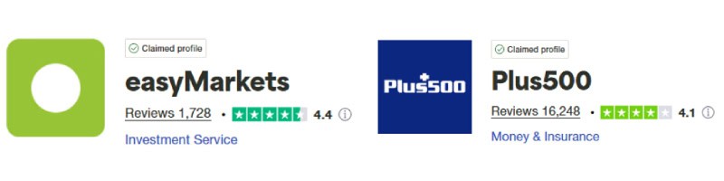easyMarkets vs Plus500 Trustpilot Scores