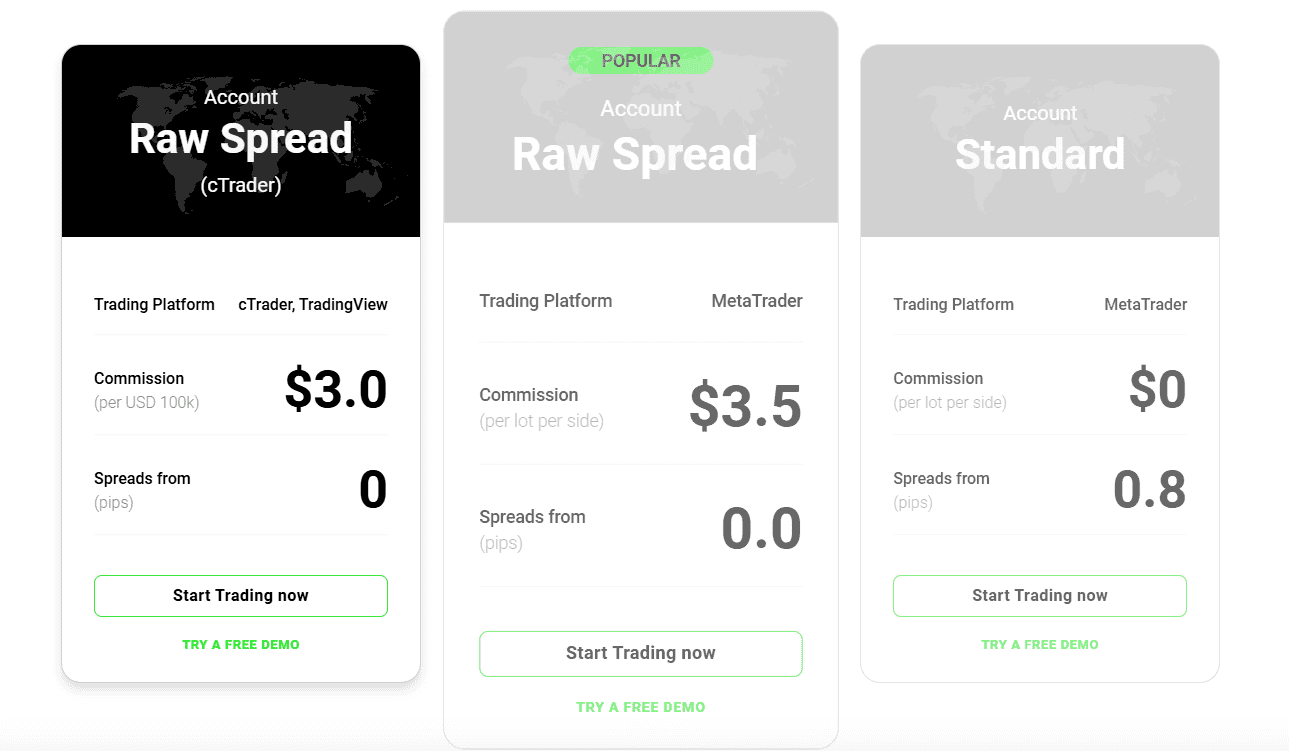 ic markets account types