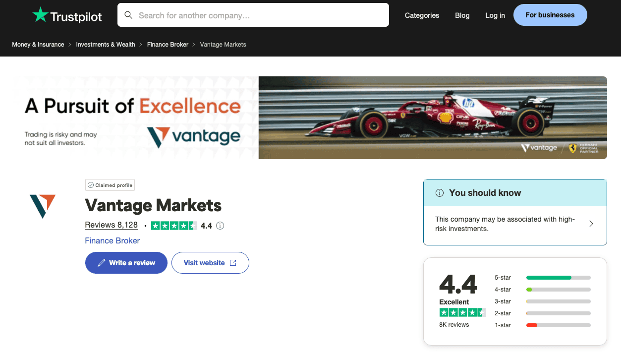 คะแนน Trustpilot ของ Vantage Markets