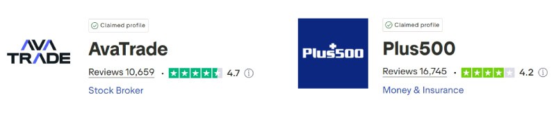 AvaTrade vs Plus500 Trustpilot Scores