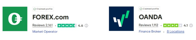 FOREX.com vs OANDA Trustpilot Scores