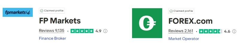 FP Markets vs FOREX.com Trustpilot Scores