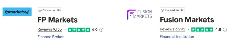 FP Markets vs Fusion Markets Trustpilot Scores
