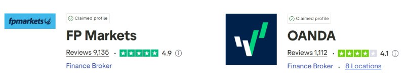 FP Markets vs OANDA Trustpilot Scores