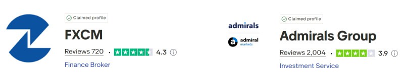 FXCM vs Admirals Trustpilot Scores