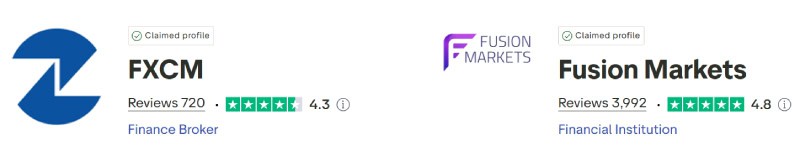 FXCM vs Fusion Markets Trustpilot Scores