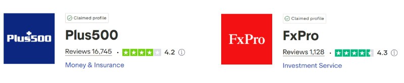 Plus500 vs FxPro Trustpilot Scores