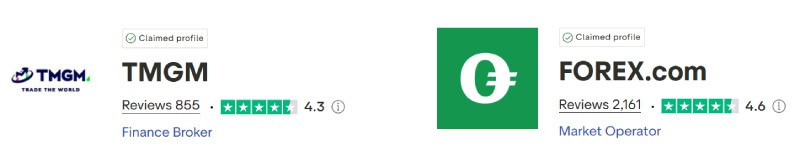 TMGM VS FOREX.com Trustpilot Scores