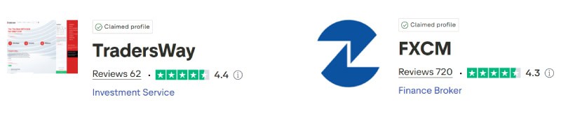 TradersWay vs FXCM Trustpilot Scores