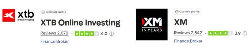 XTB vs XM Trustpilot Score