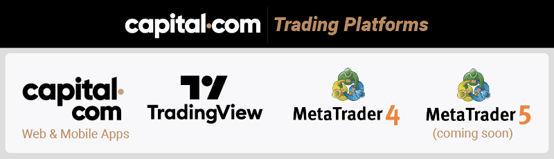 capital.com trading platforms