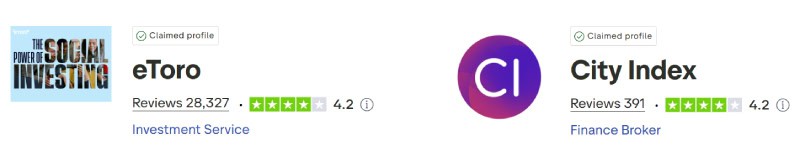 eToro vs City Index Trustpilot Scores