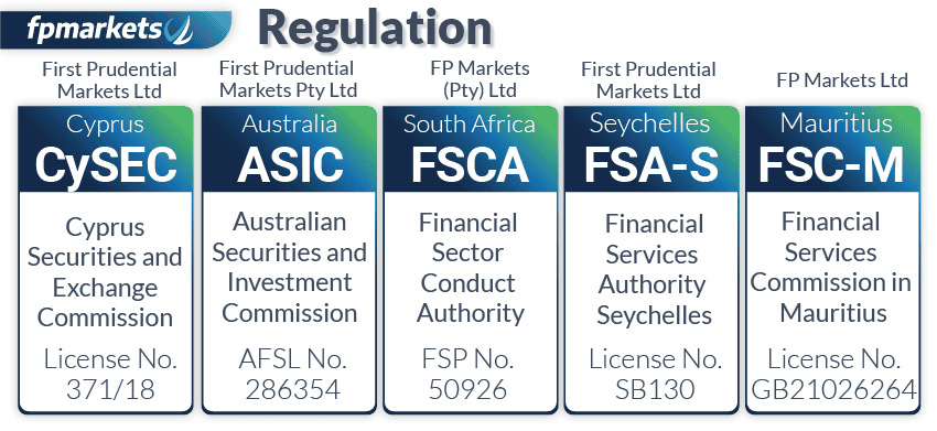 fp markets regulation