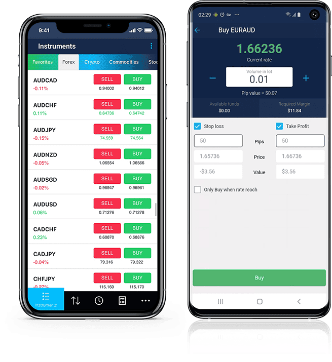 fp markets swap free account fees