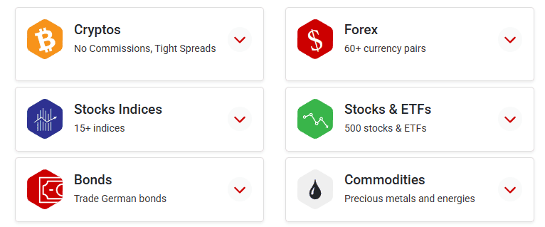 tickmill cfds