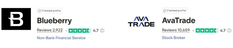 Blueberry Markets vs AvaTrade Trustpilot Scores
