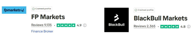 FP Markets vs BlackBull Markets Trustpilot Scores