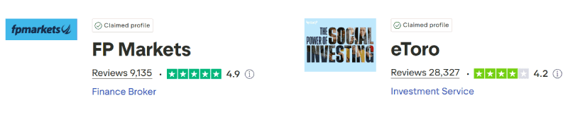 FP Markets vs eToro Trustpilot Scores