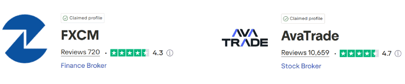 FXCM vs AvaTrade Trustpilot Scores