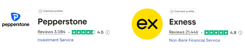 Pepperstone vs Exness Trustpilot Scores
