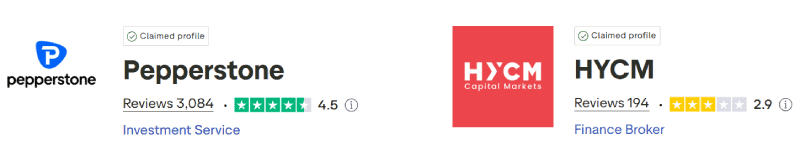 Pepperstone vs HYCM Trustpilot Scores