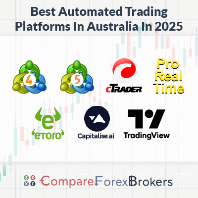 best automated trading platforms australia