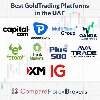 best gold trading platforms in the uae brokers