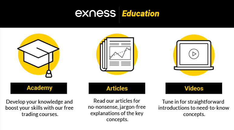 exness education