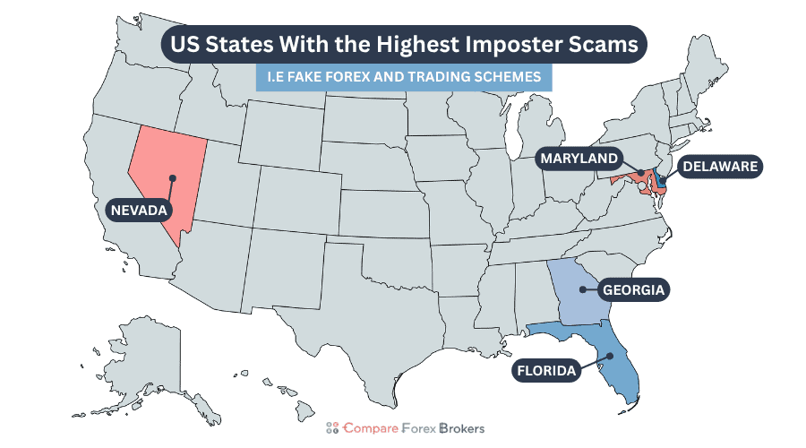 states with highest number of forex scams