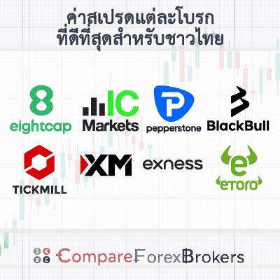 รีวิวค่าสเปรดแต่ละโบรก