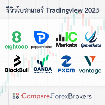 รีวิวโบรกเกอร์ Tradingview