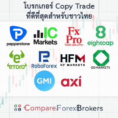 รีวิวโบรกเกอร์ Copy Trade