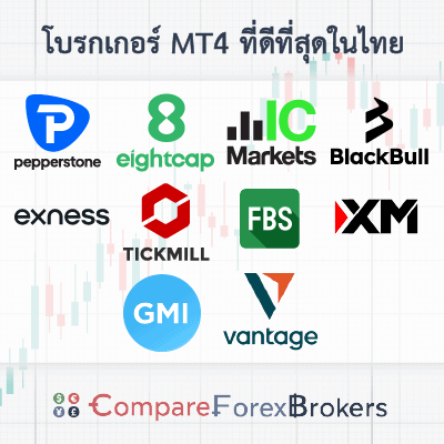 โบรกเกอร์ MT4 ที่ดีที่สุดในไทย