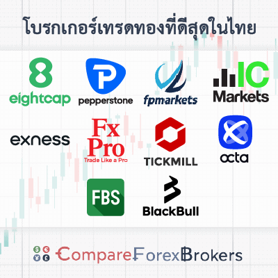รีวิวโบรกเกอร์เทรดทองในไทย