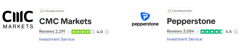 CMC Markets vs Pepperstone Trustpilot Scores